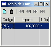 Tabla Cambio