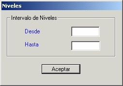 Niveles